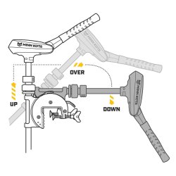 Minn Kota Traxxis 55 36" 12V