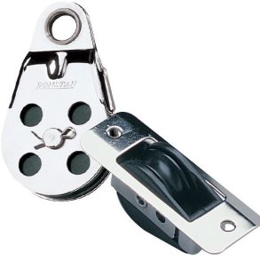 Gennemfrings-/wireblokke