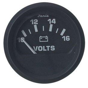 Voltmeter
