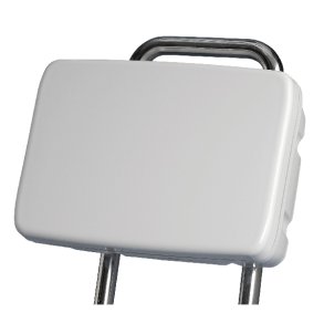 ScanStrut Helm pod til displays op til 12