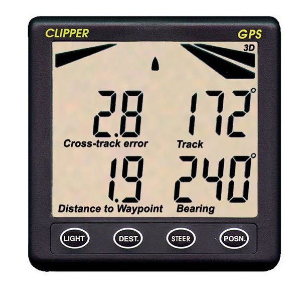 Nasa Repeater Clipper GPS