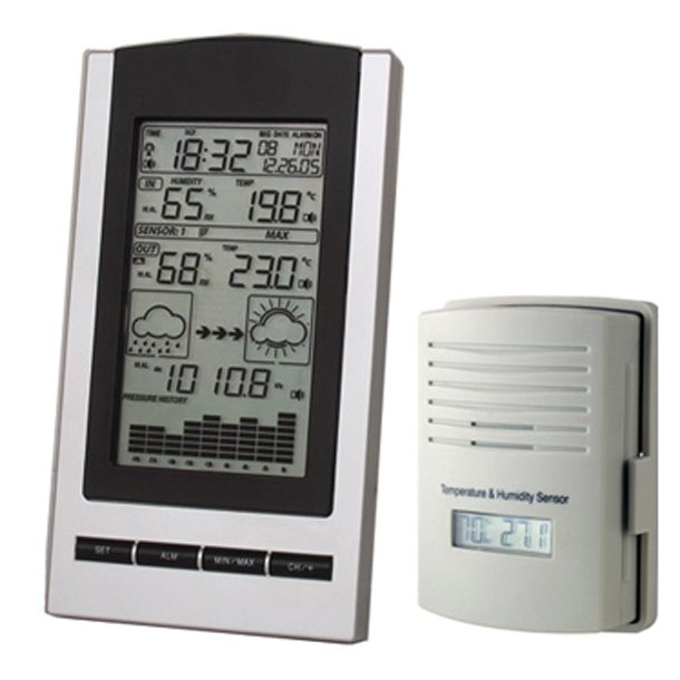 Vejrstation, trdls med udendrs enhed